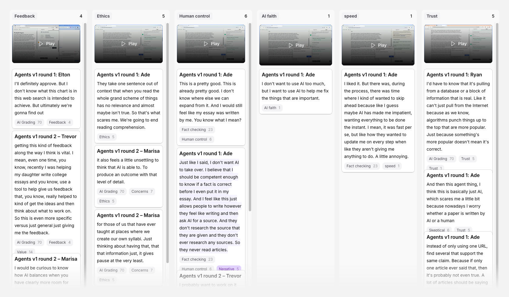 Snapshot of highlights from multiple rounds of product discovery